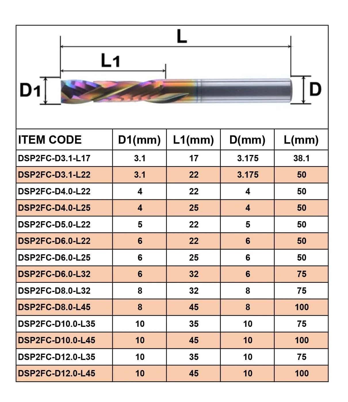 1PC woodwork milling cutter UP & DOWN Cut 2 Flutes Spiral Carbide Milling Tool CNC Router Compression Wood End Mill Cutter Bits