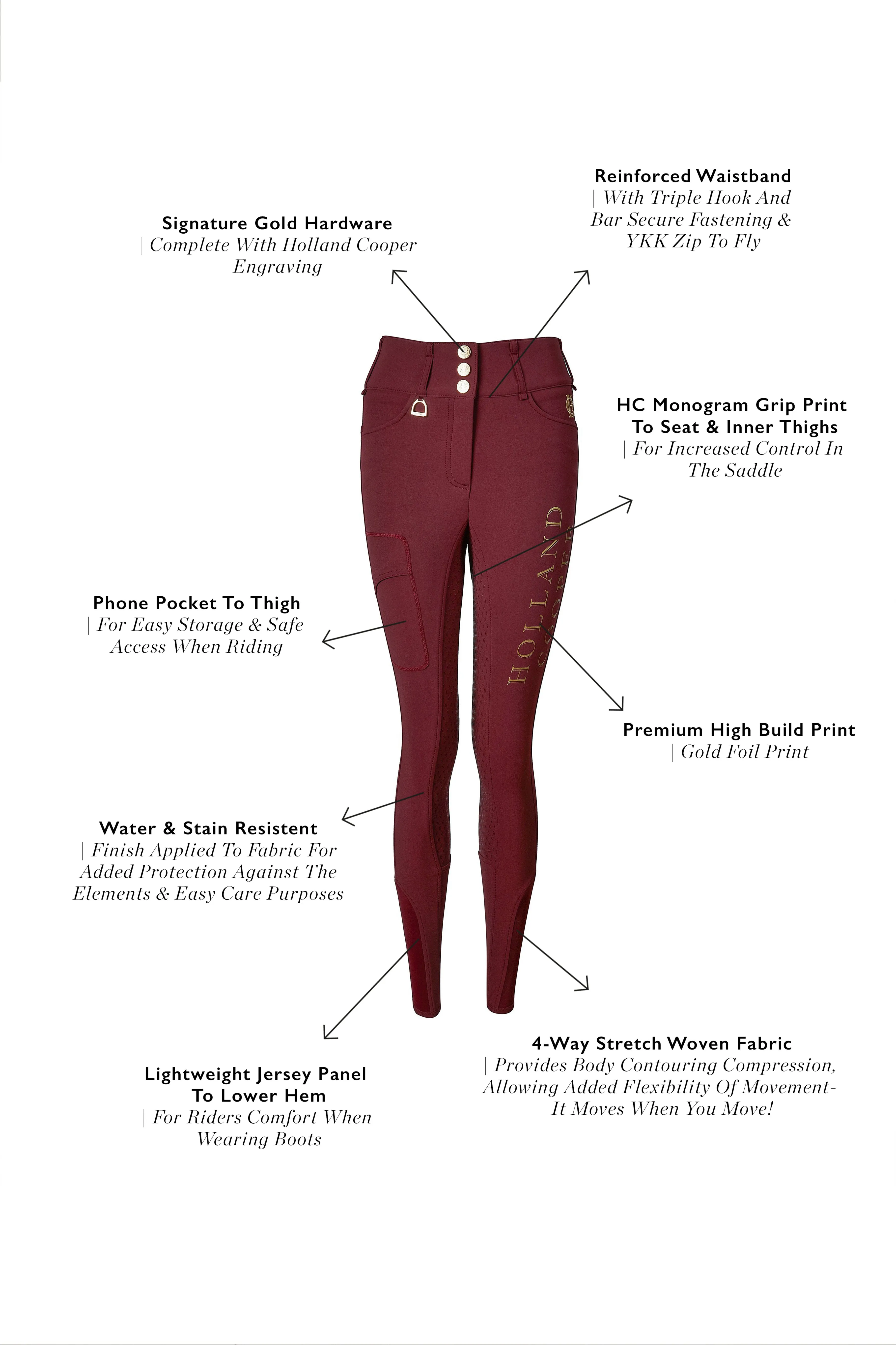 Ascot Breeches (Burgundy)